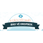 6 cách tốt nhất để bảo vệ Dropbox của bạn